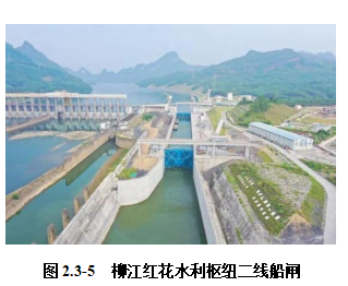 2024內(nèi)河航運(yùn)高質(zhì)量發(fā)展報(bào)告(圖27)