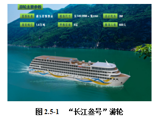 2024內(nèi)河航運(yùn)高質(zhì)量發(fā)展報(bào)告(圖34)