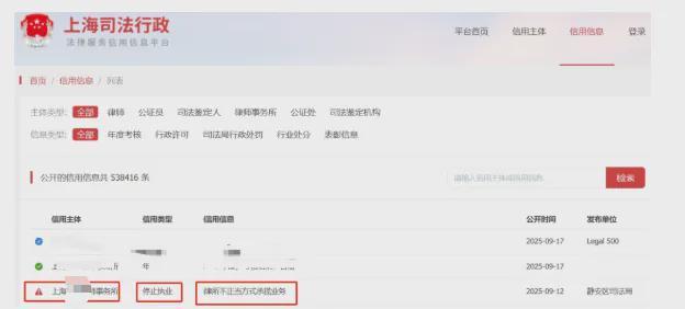 48名律師的律所被勒令停業(yè)網(wǎng)推所迎來行業(yè)性清理(圖1)
